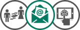 Email Solutions