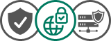 SSL - Secure Socket Layer